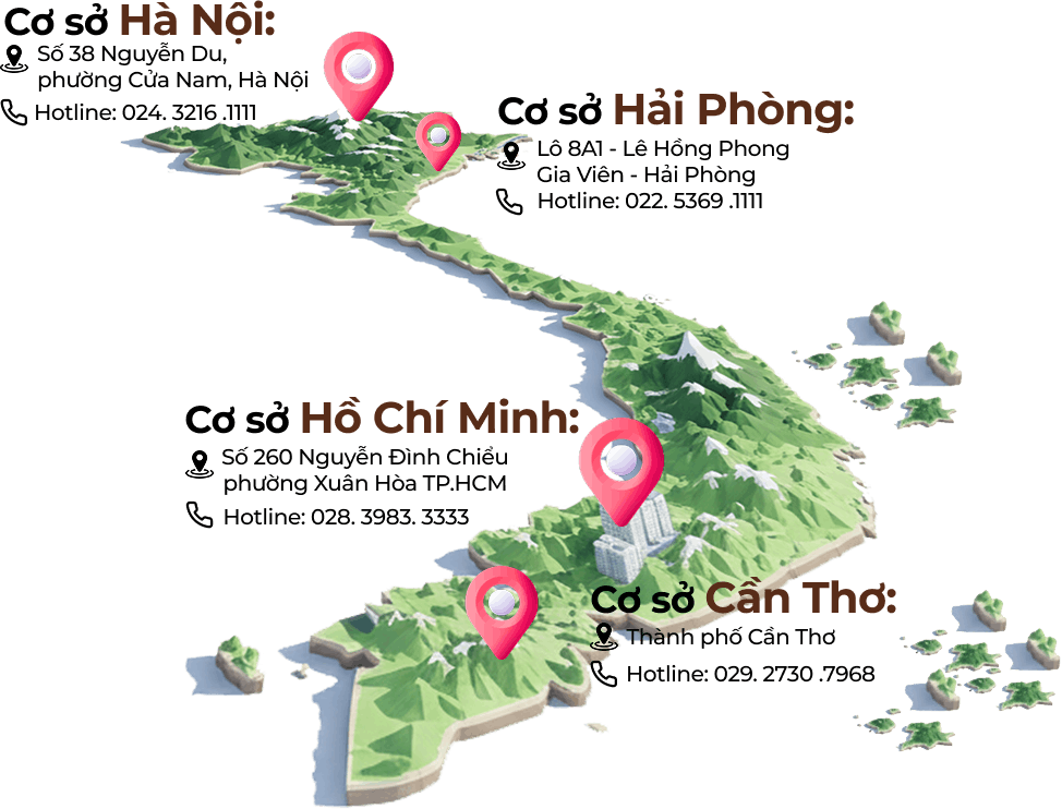 Cấy ghép tóc Y học Quốc Tế