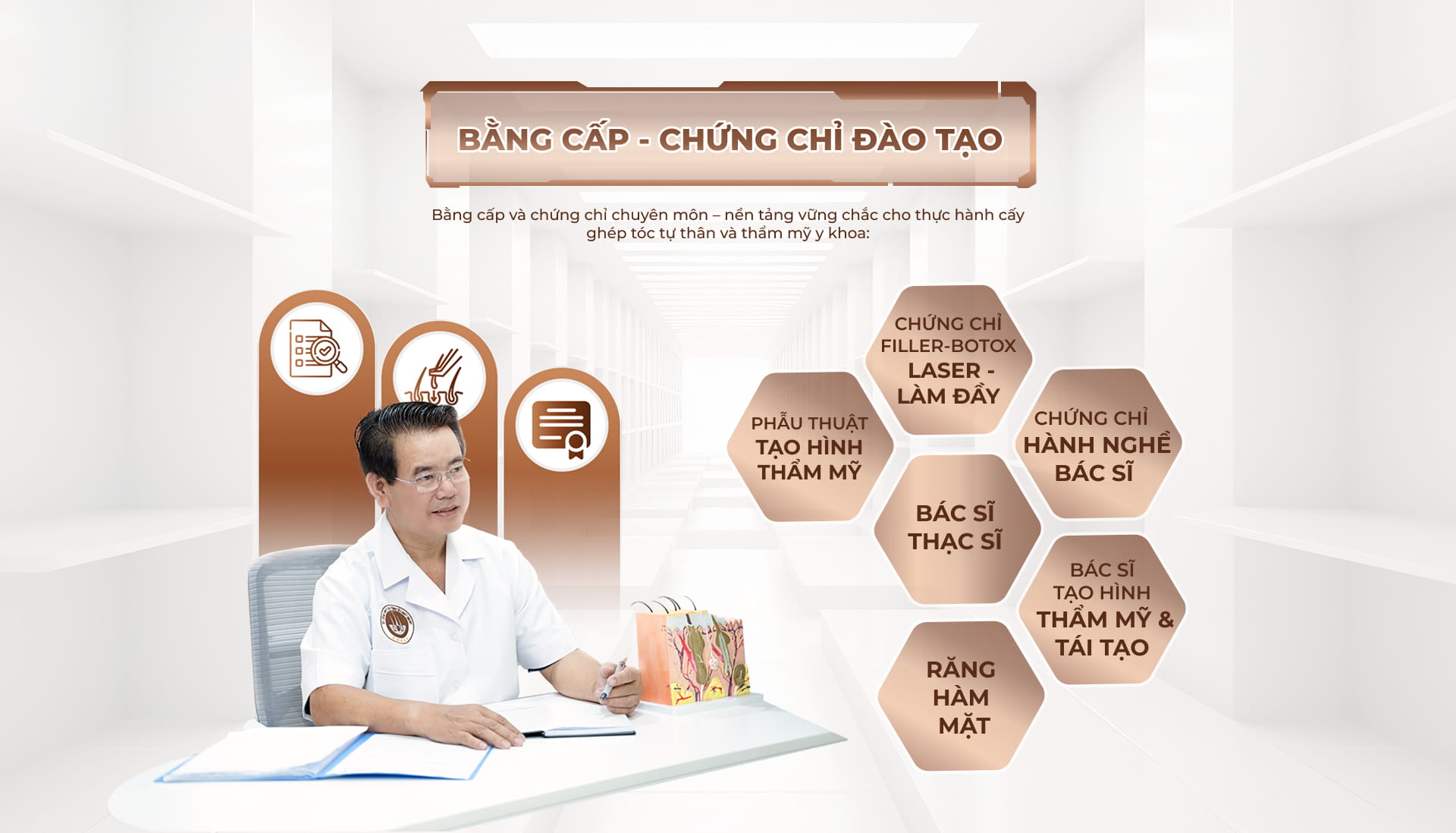 Trung tâm Cấy ghép tóc Y Học Quóc Tế