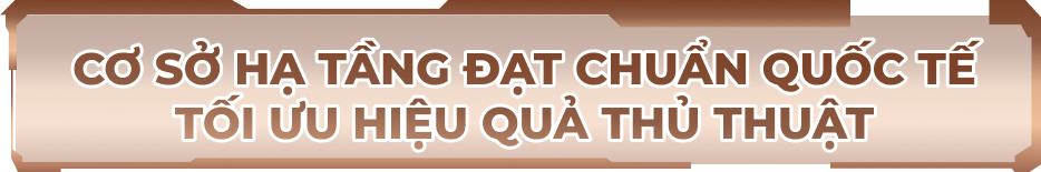 Trung tâm Cấy ghép tóc Y Học Quóc Tế