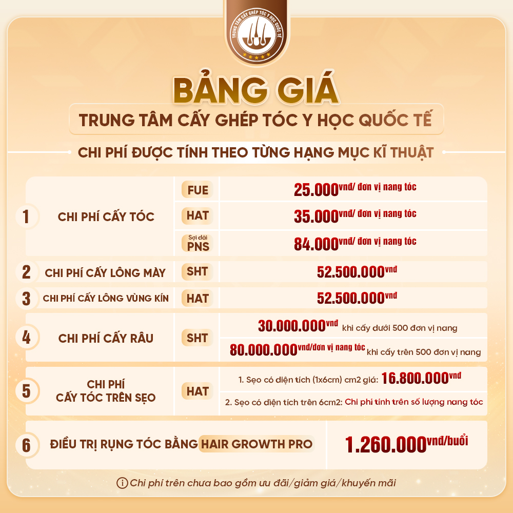 Chi phí cấy tóc hiện nay bao nhiêu? Bảng giá cấy tóc và những yếu tố quyết định